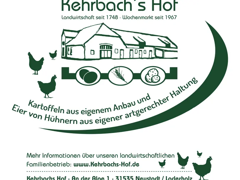 Kehrbachs Hof in Neustadt